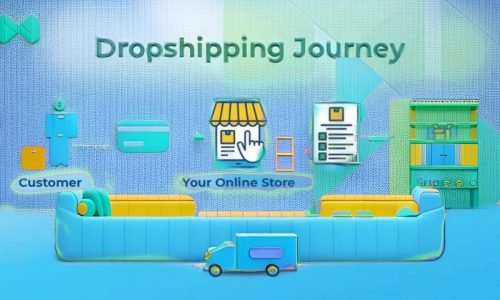 Dropshipping Journey